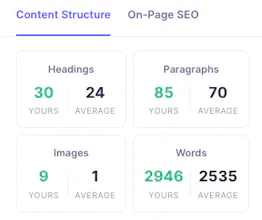 RankReady - GEO & SEO Content Opimizer gallery image