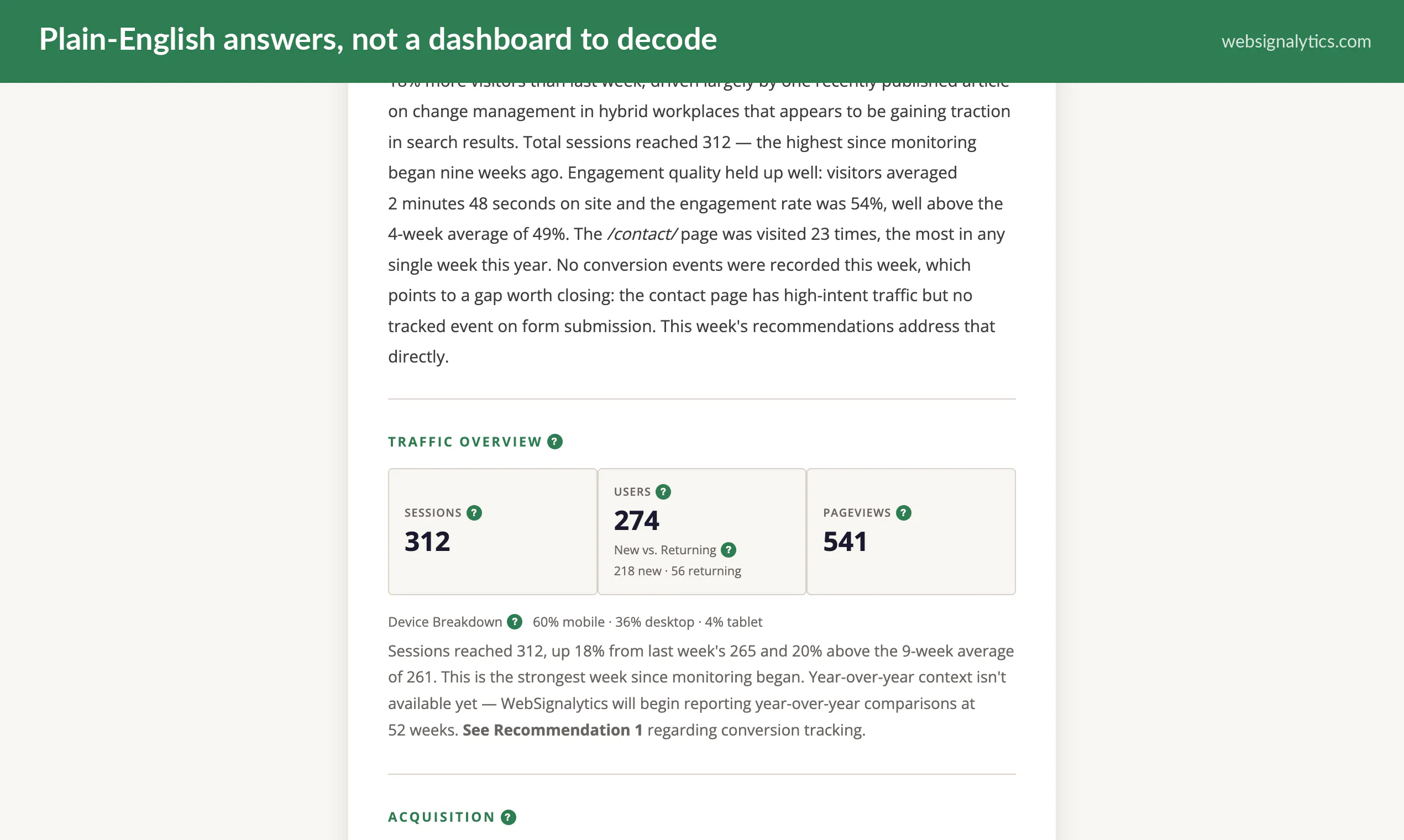 Websignalytics gallery image