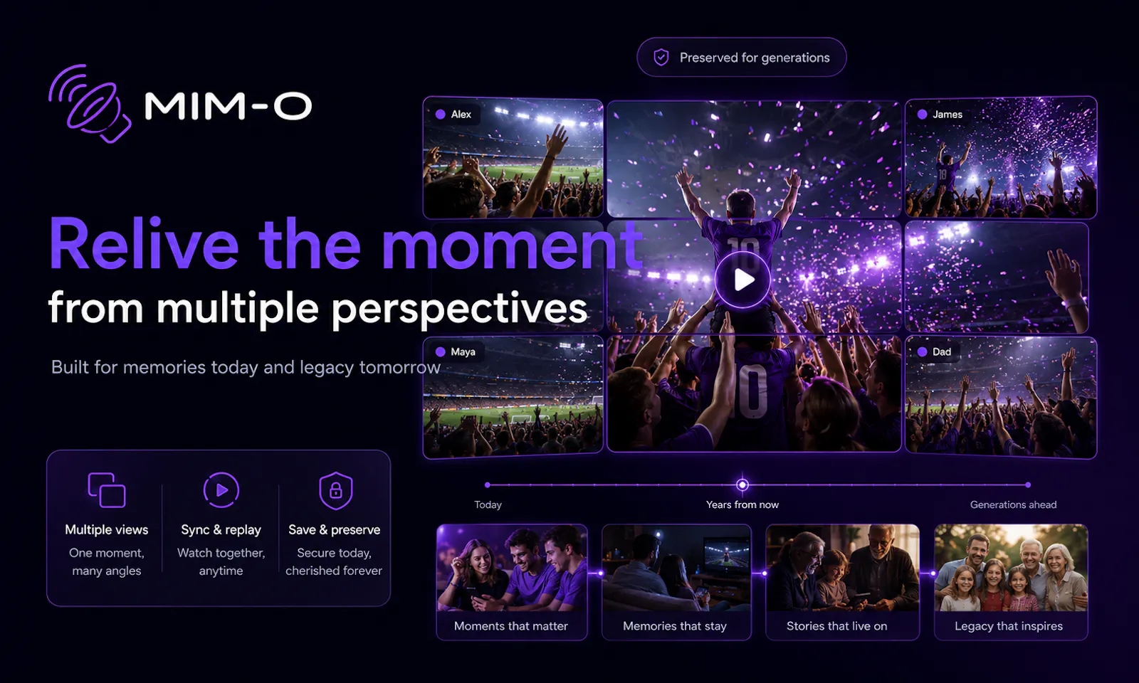 MIM-O Memories I Make Online screenshot 4