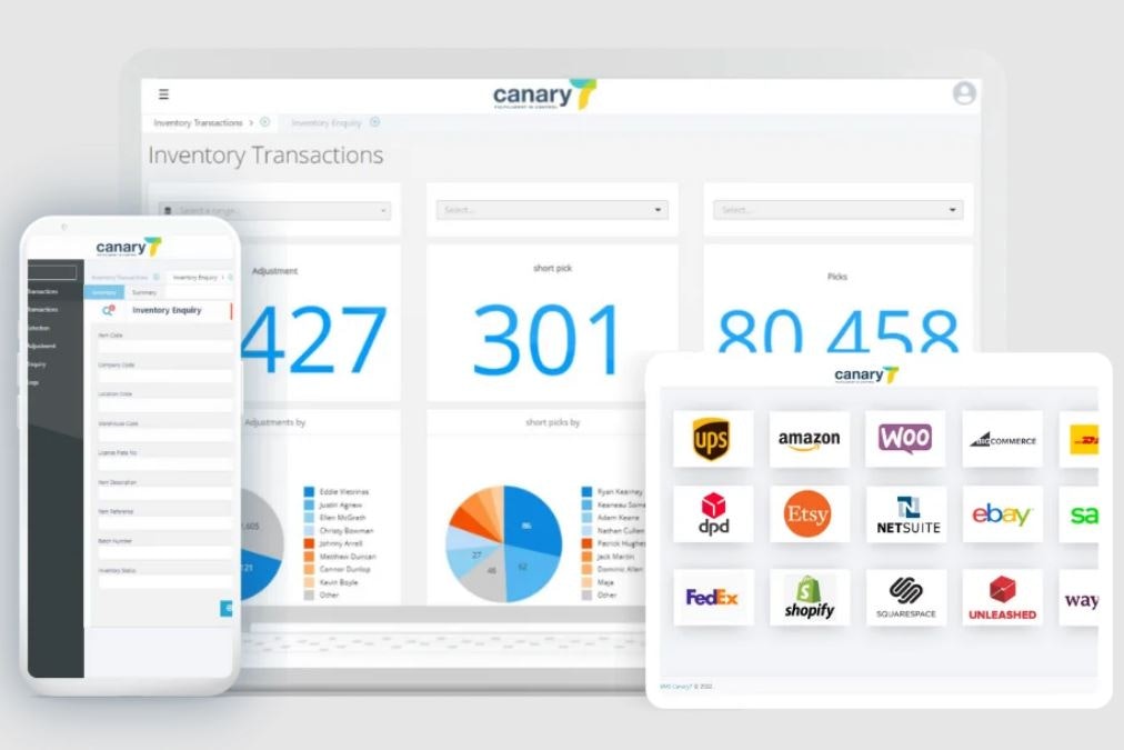 Warehouse Management System