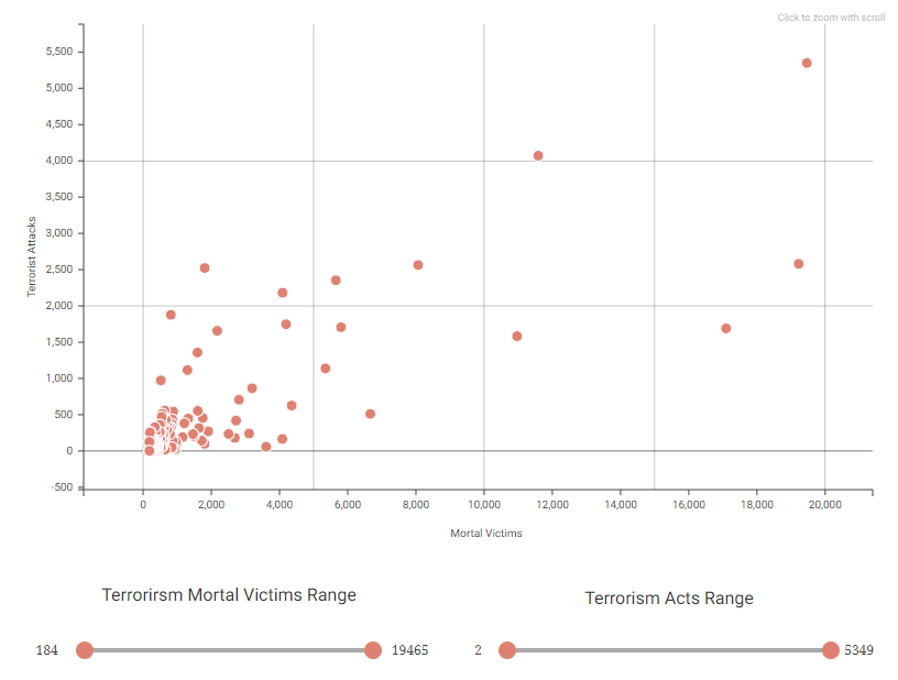 Quadrigram gallery image