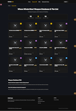 WWM Database (Wiki) gallery image