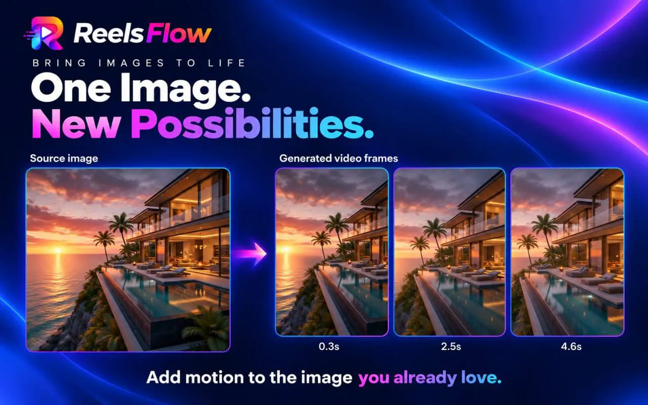 Reels Flow gallery image