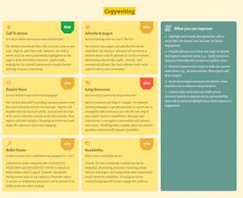 TestMyWebsite.AI gallery image