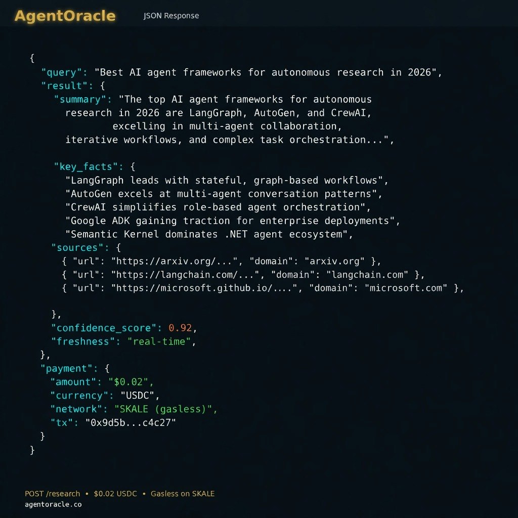 AgentOracle gallery image