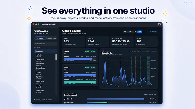 QuotaWise screenshot 1