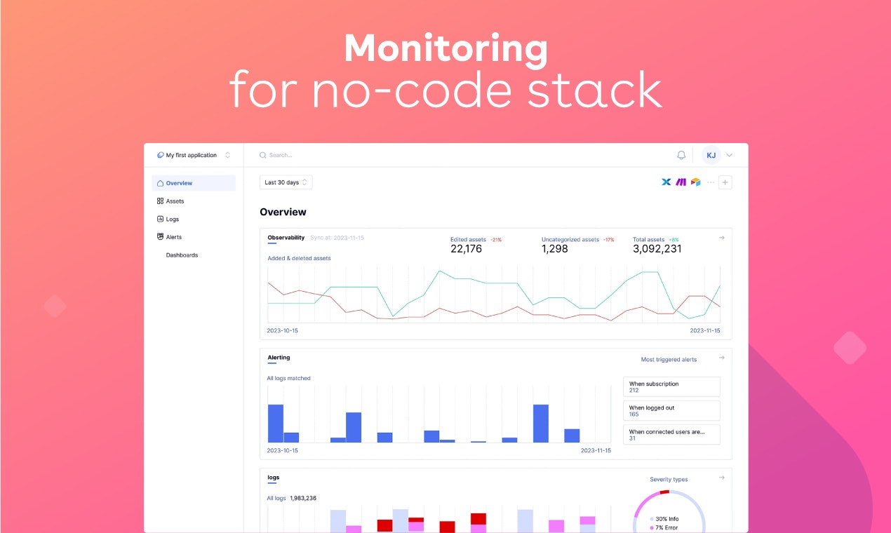NCScale 2.0 - 코드 없음 Datadog, 1 코드 스택 없음 모니터링을 클릭하십시오. 미디어 2