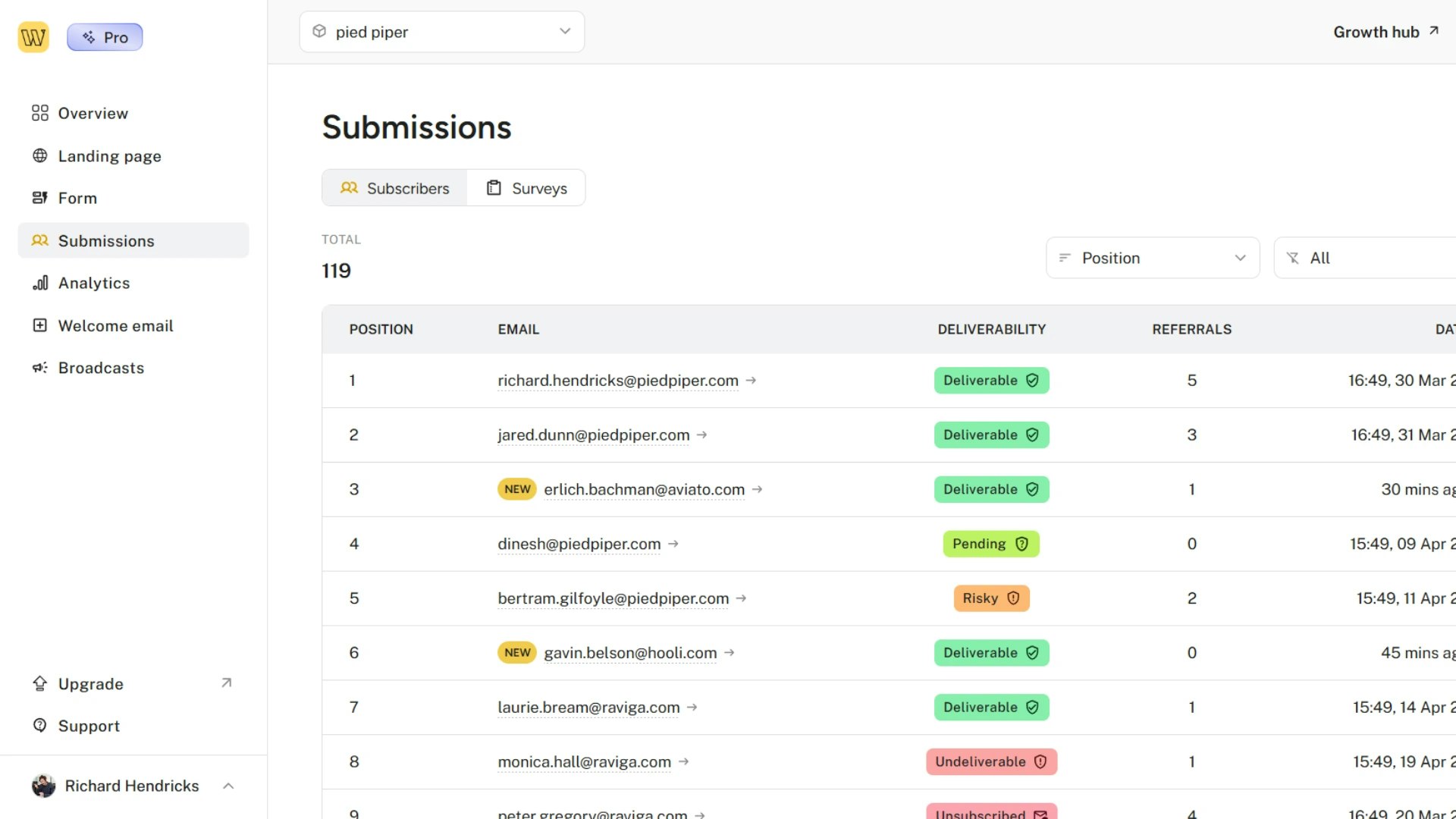 Média Waitlister 2.0 - A clever entrepreneur's friend 2