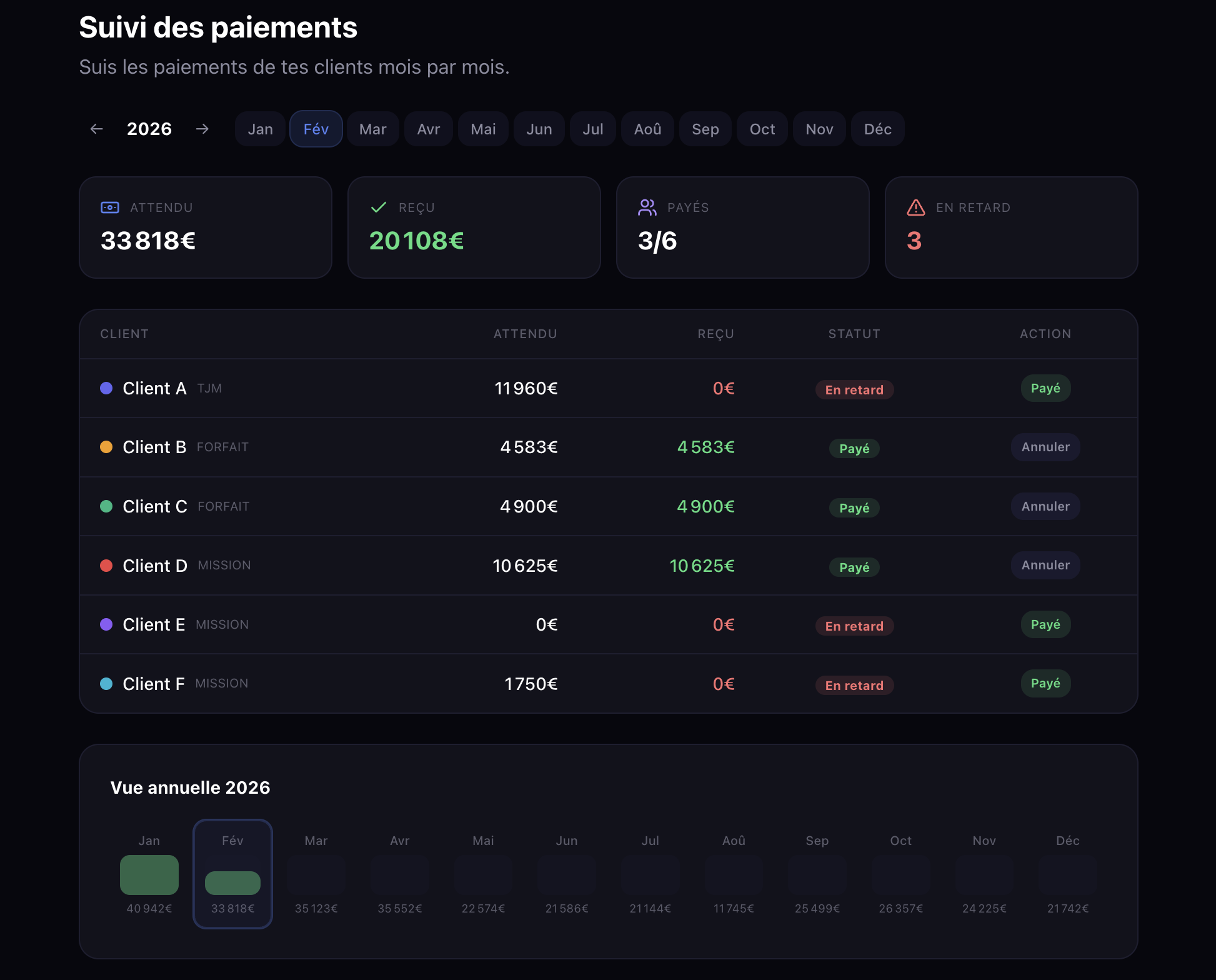 Freelens gallery image