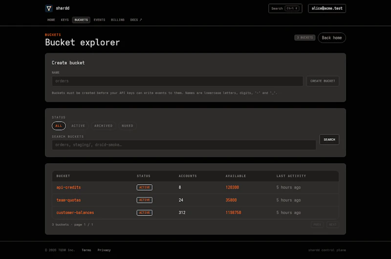 shardd - balances at the edge screenshot 7