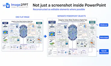 Image2PPT gallery image