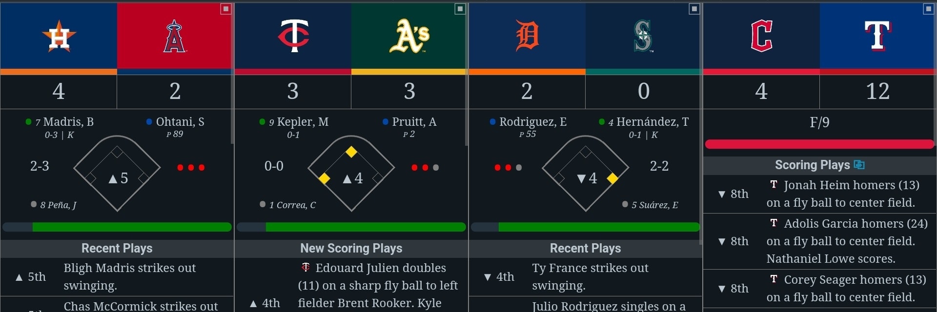وسائط MLB Watchbot - اتبع كل لعبة MLB.في الوقت الحالى.تنبيهات النتيجة الجديدة. 2