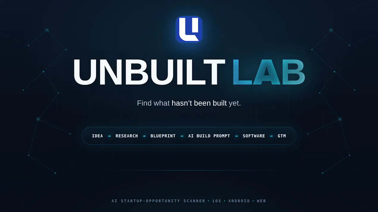 Unbuilt Lab product