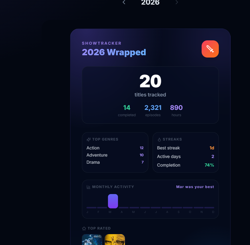 ShowTracker gallery image