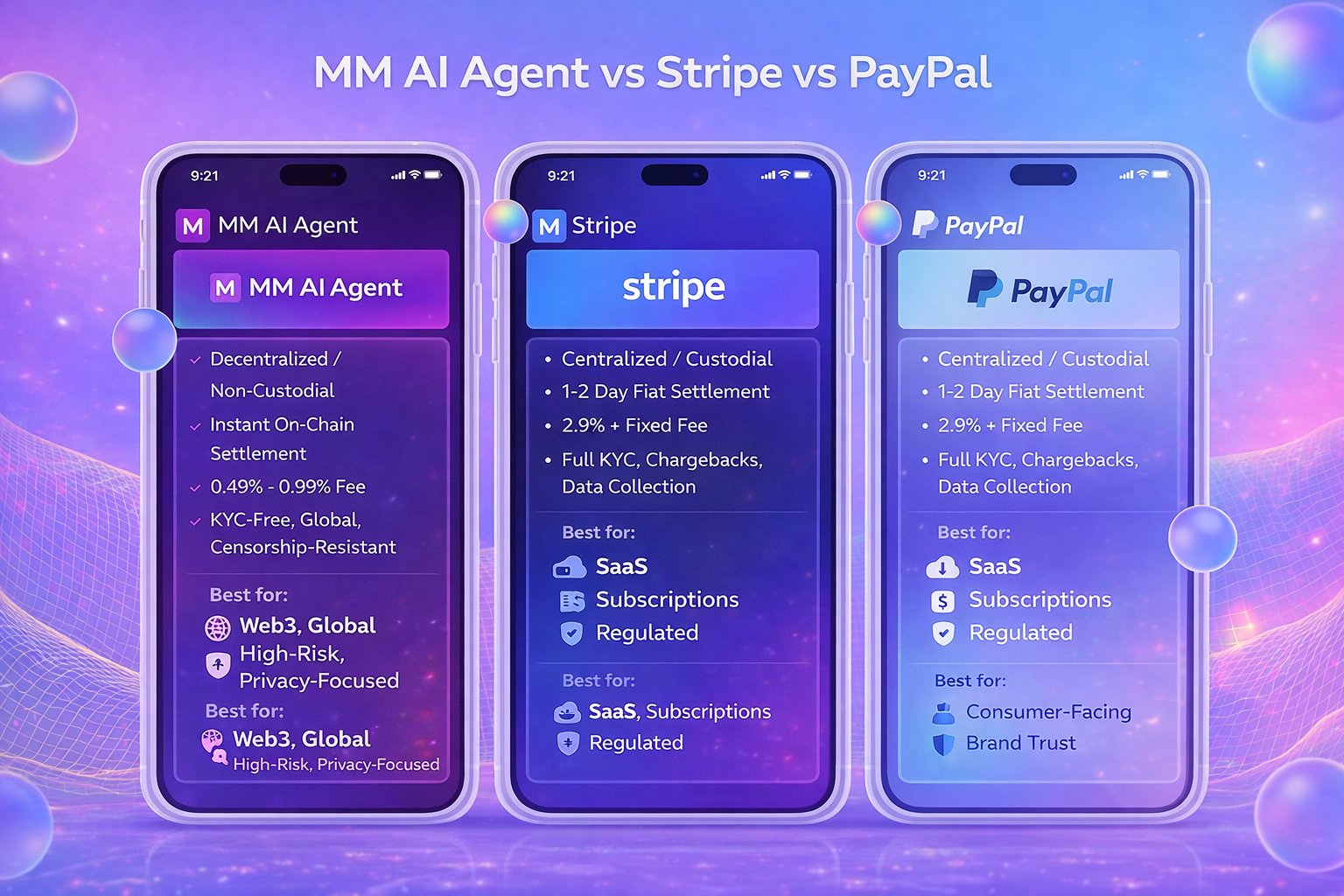 MM AI Agent  gallery image