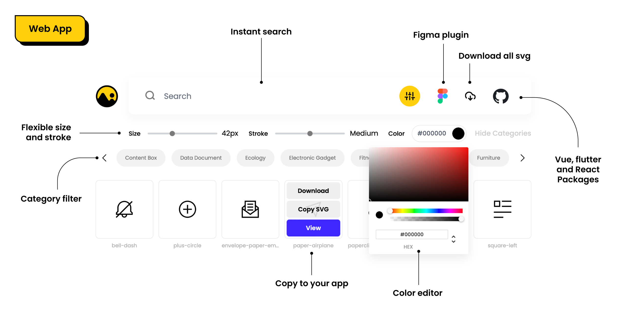 Атлас значки - 2300 бесплатных, Pixel Pixel Pixel с открытым исходным кодом медиа 4