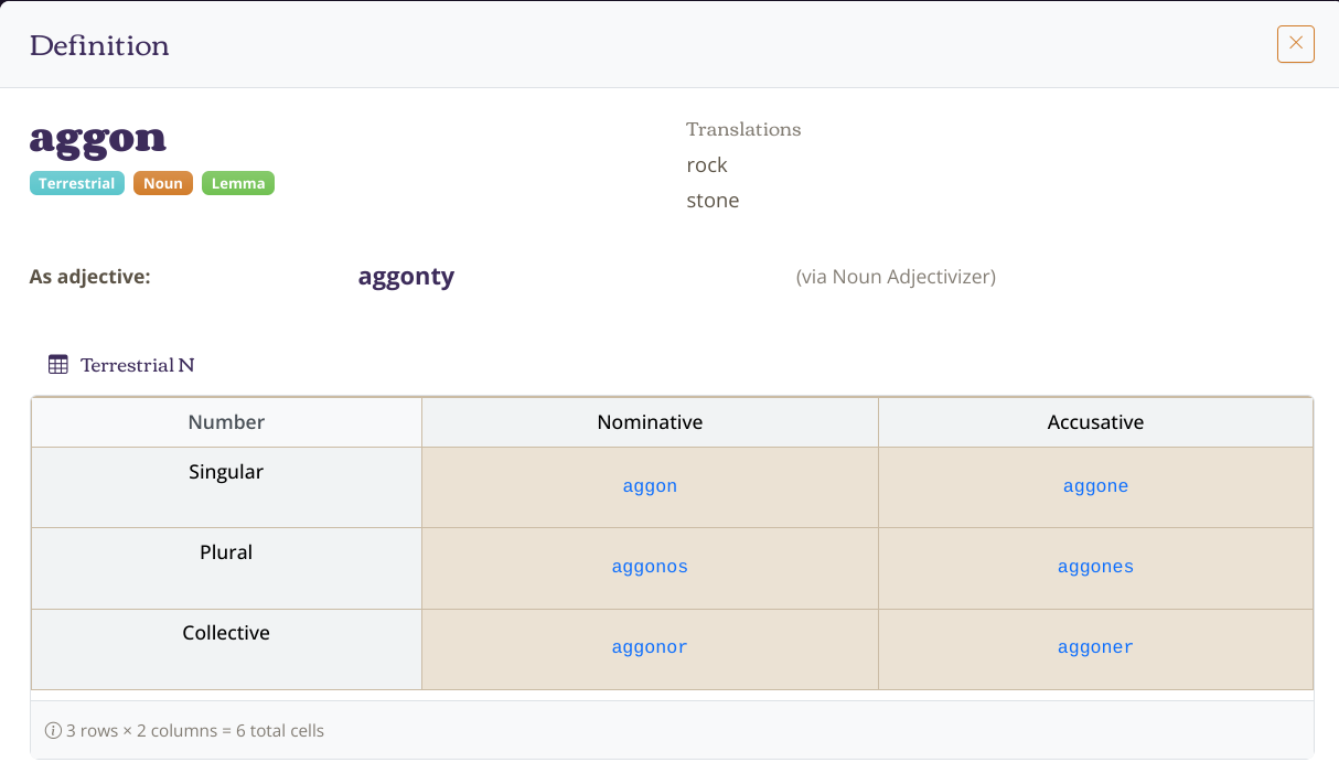 LangWitch gallery image