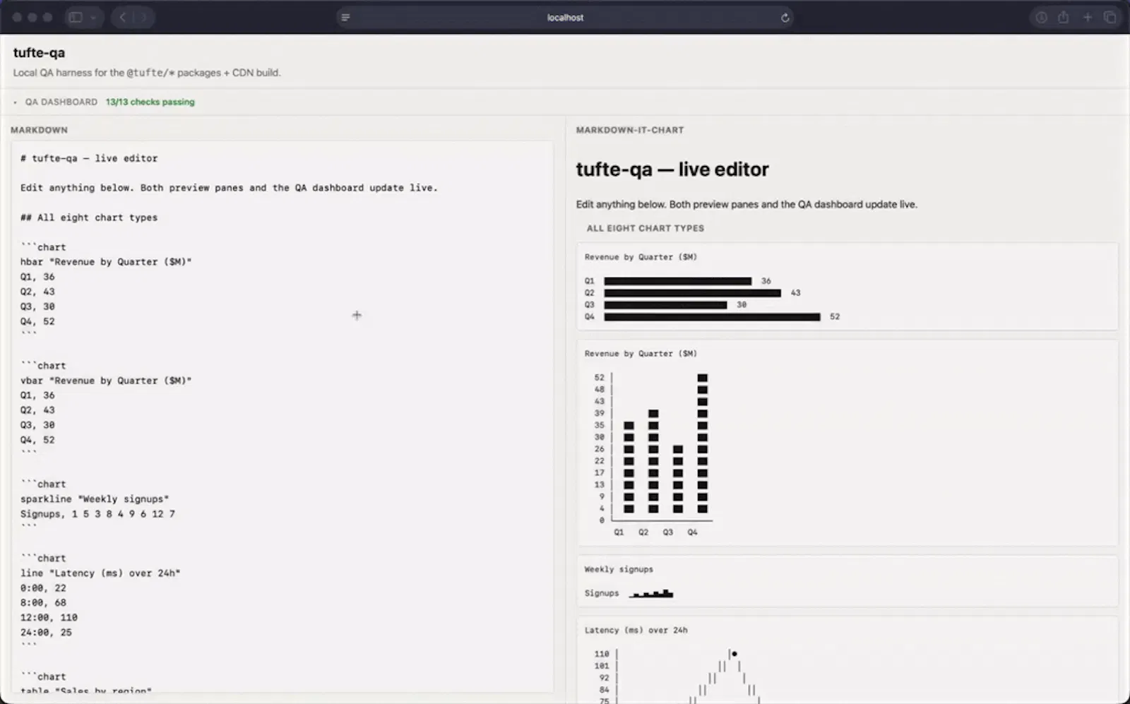 Tufte screenshot 1 (video preview)