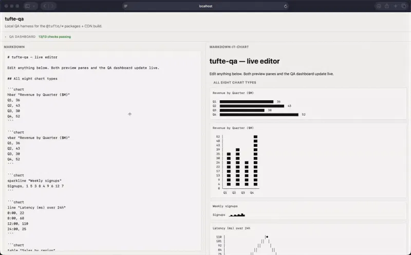 Tufte screenshot 1 (video preview)