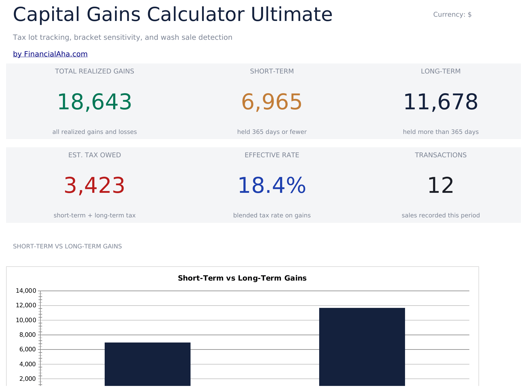 FinancialAha! Ultimate Spreadsheets gallery image