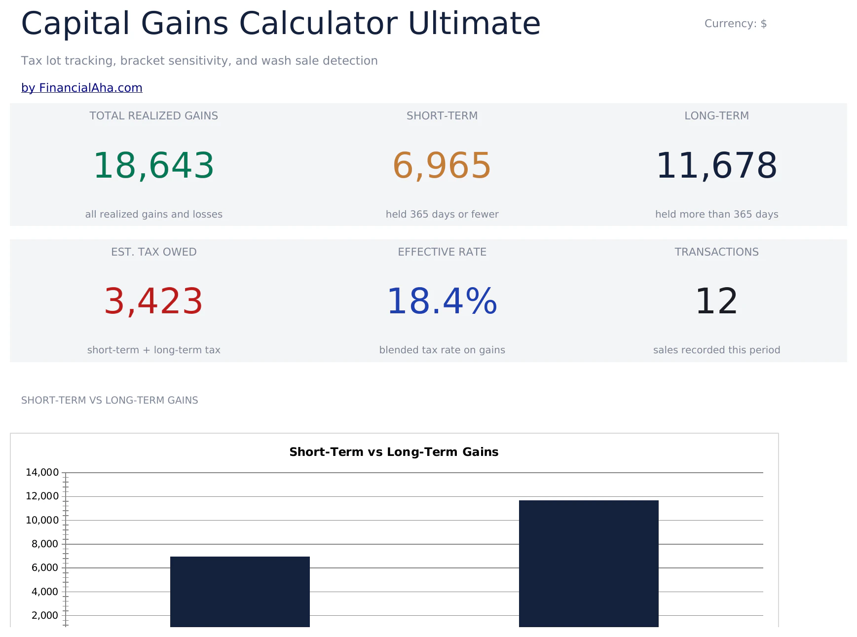 FinancialAha! Ultimate Spreadsheets screenshot 6