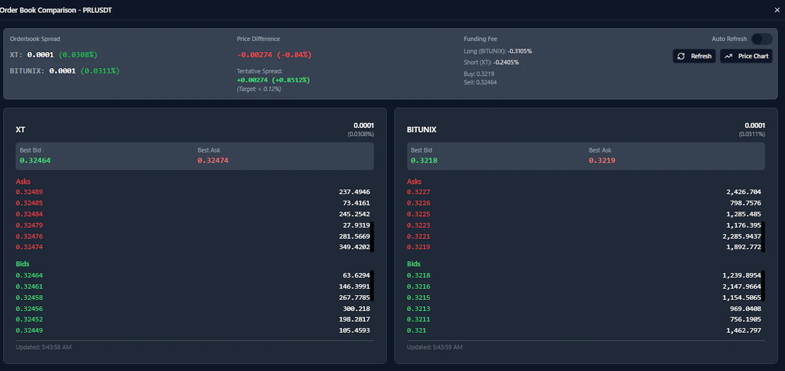 ArbiSight screenshot 5