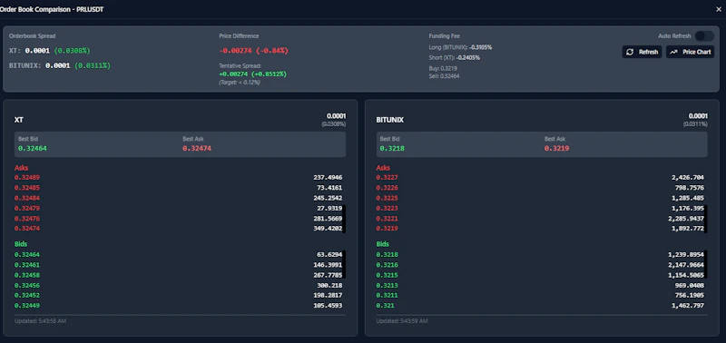ArbiSight screenshot 5