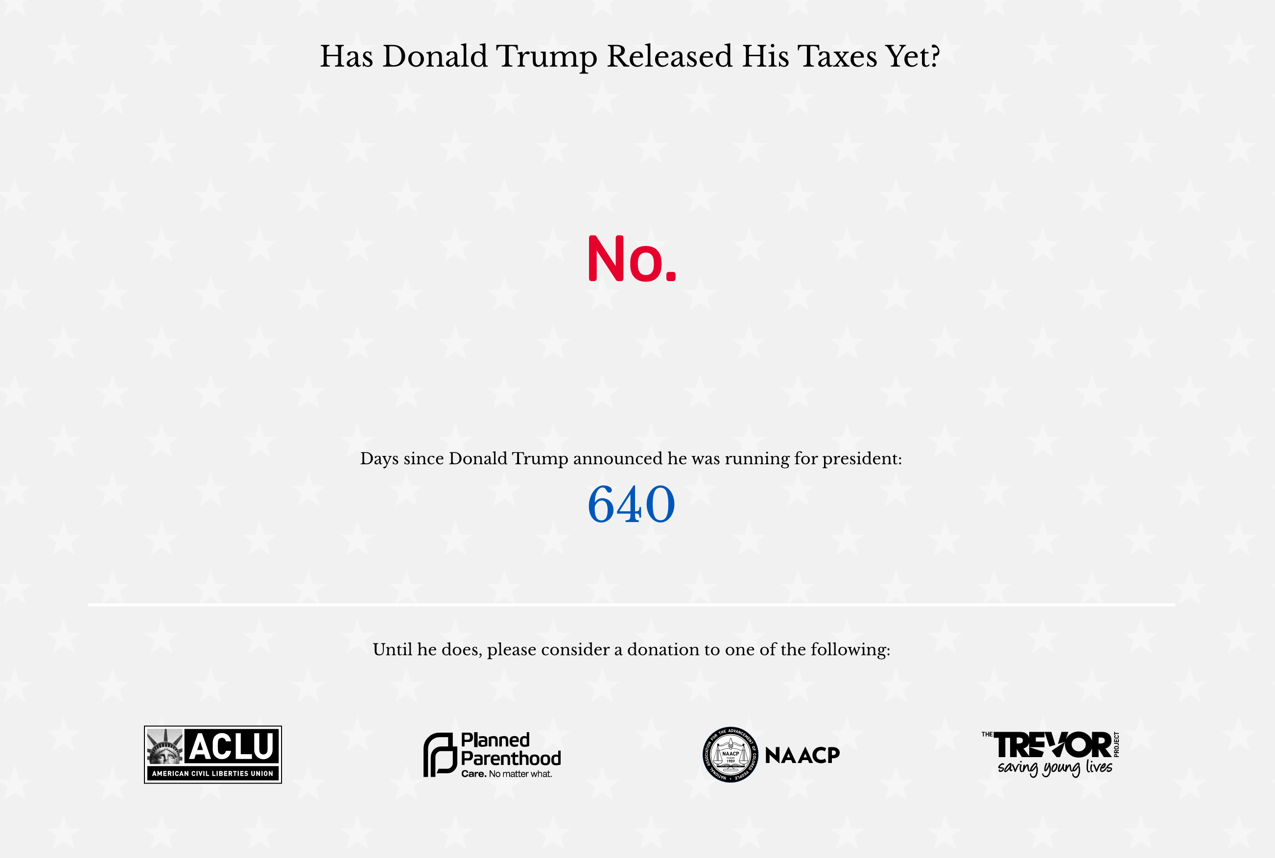 Has Donald Trump Released his Taxes Yet? gallery image