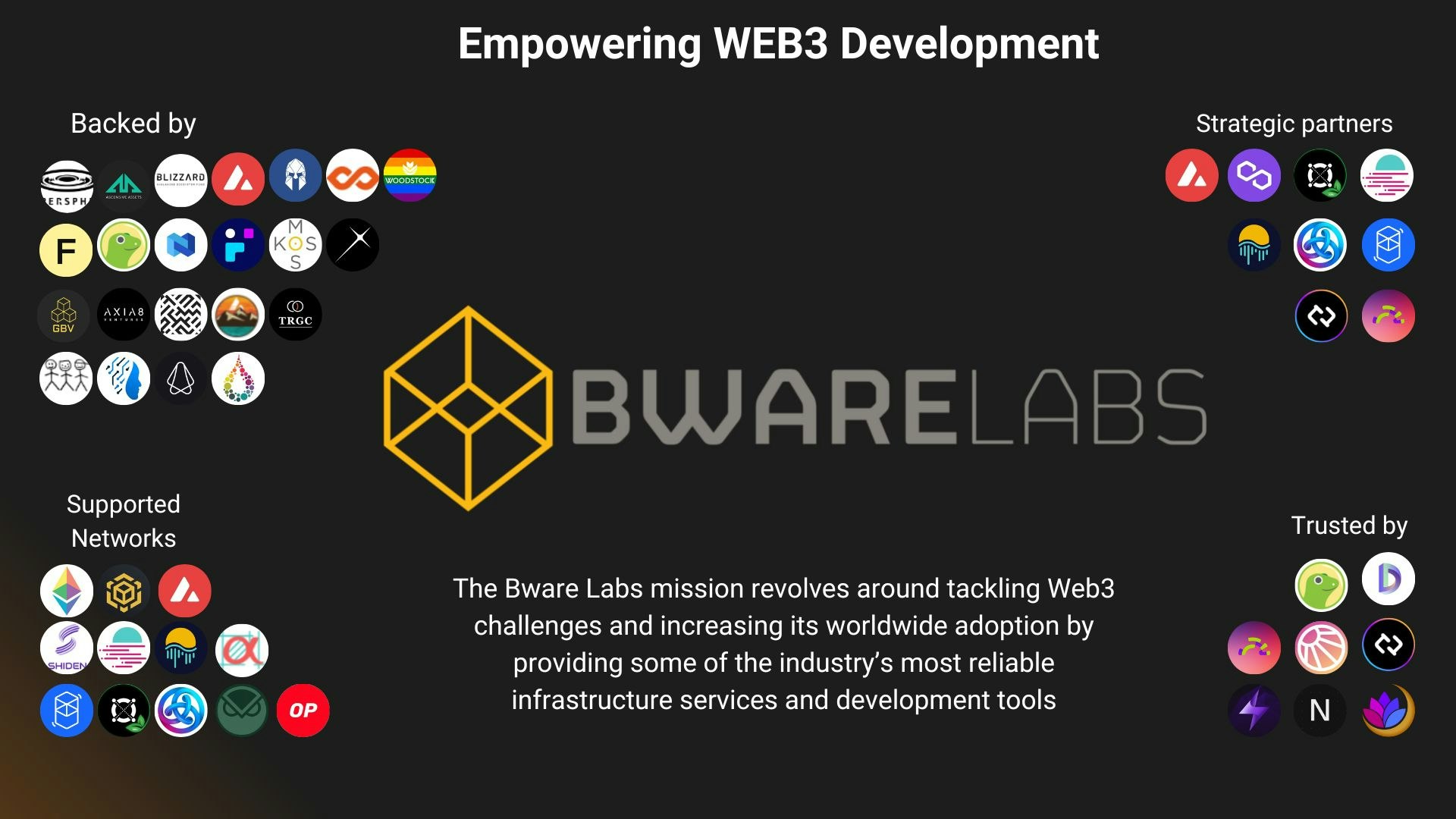 Blastapi.io- 분산 된 API 플랫폼 미디어 2