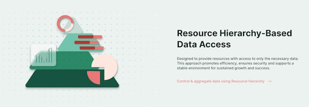 Une représentation visuelle d&rsquo;un cycle de vente raccourci, symbolisant la façon dont Univw accélère la croissance de son entreprise.