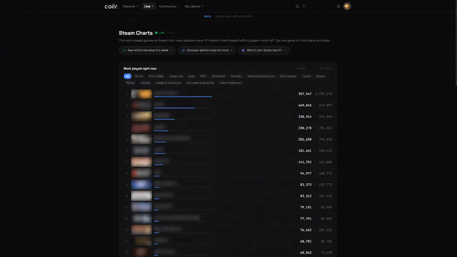 Coilr screenshot 2