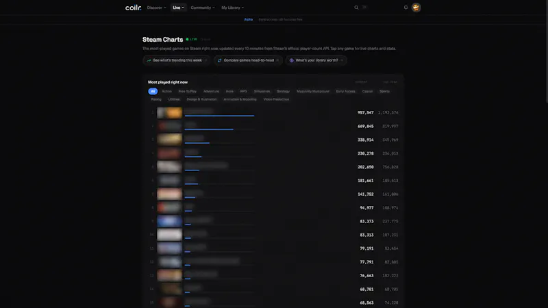 Coilr screenshot 2
