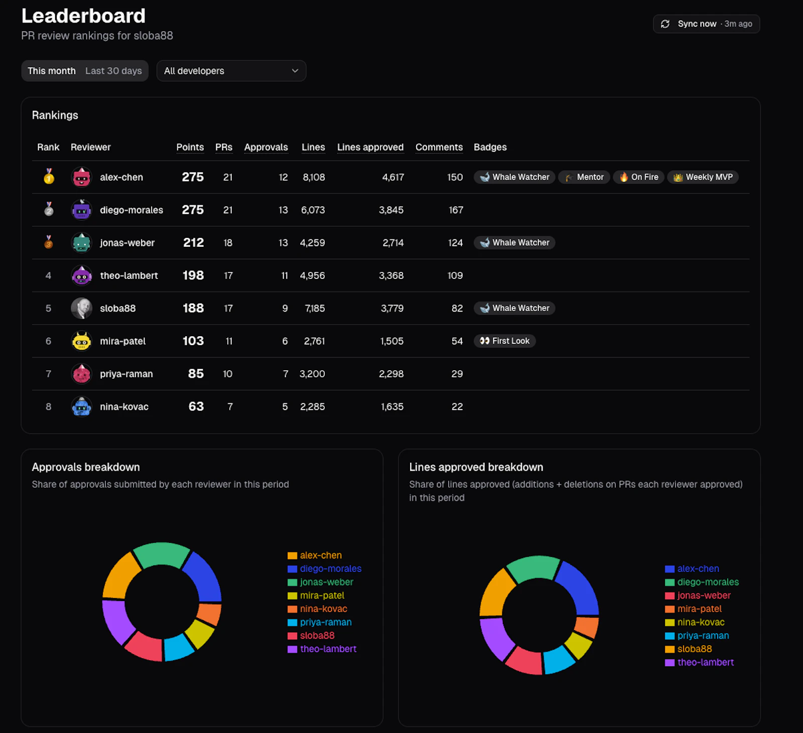 CodeChamp screenshot 3