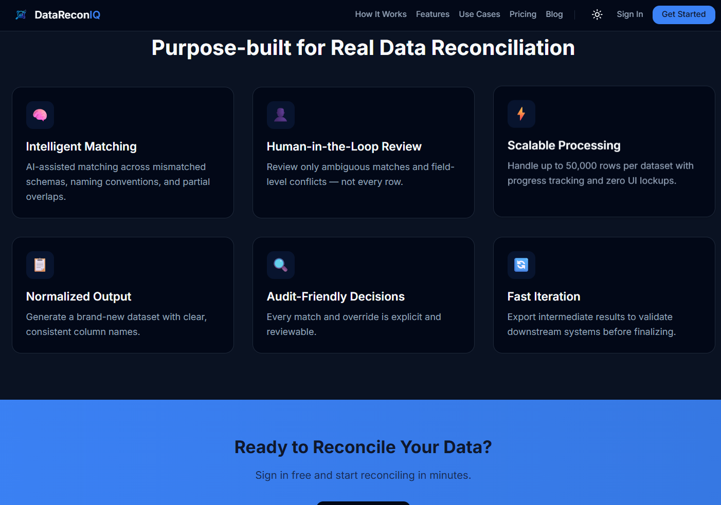 DataReconIQ gallery image
