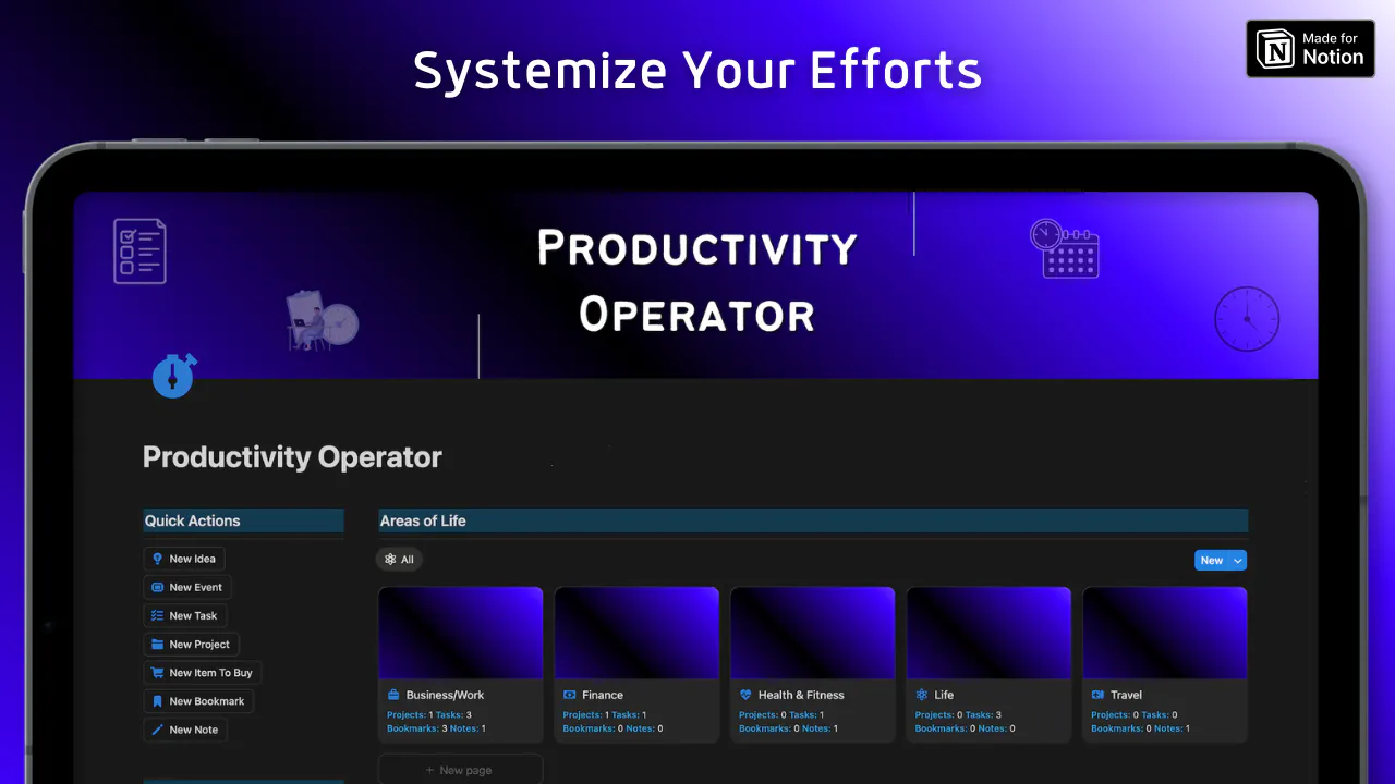 Productivity Operator