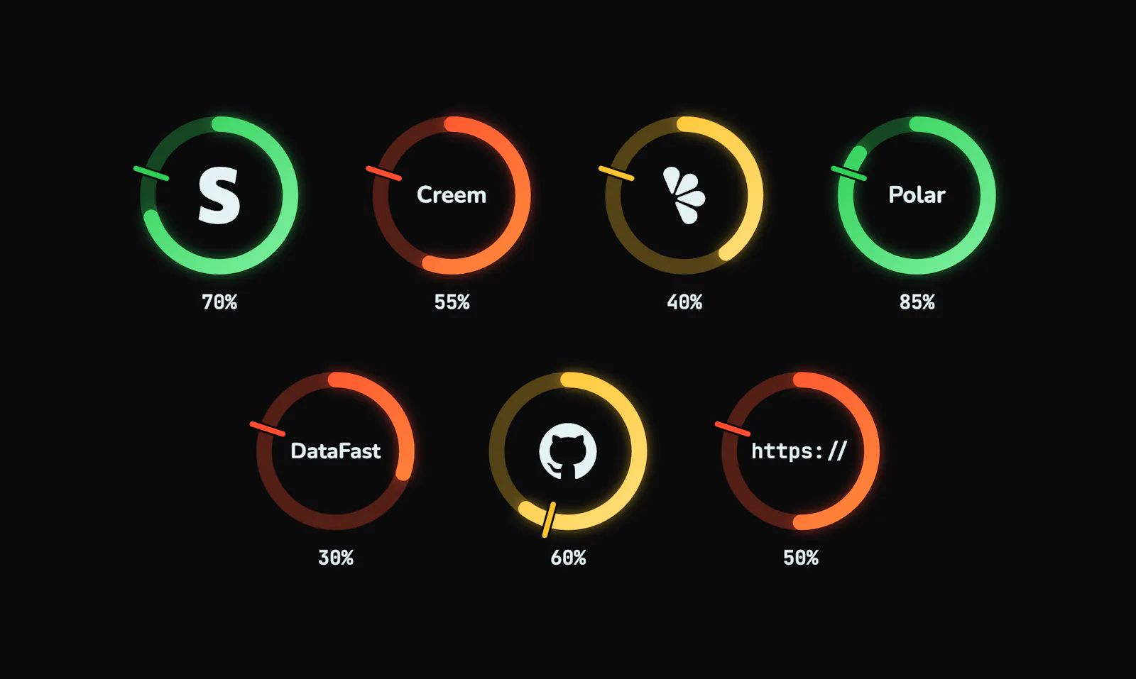 Goal Rings screenshot 3