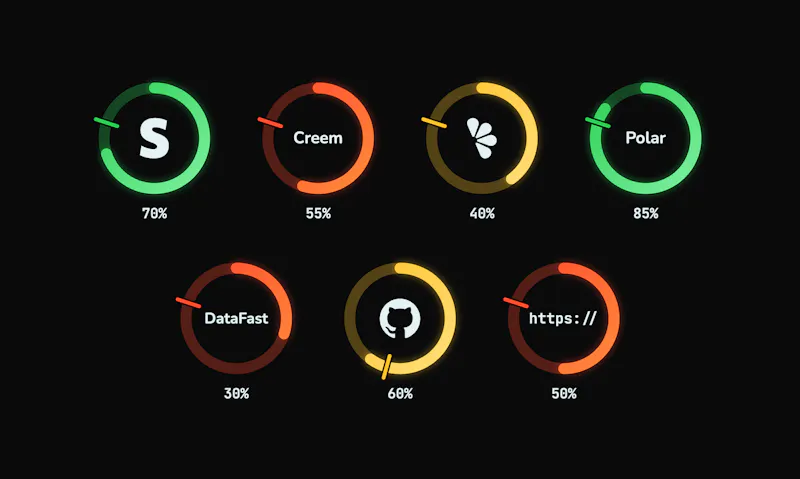 Goal Rings screenshot 3