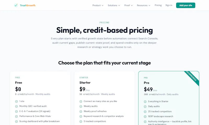 TrustGrowth screenshot 9