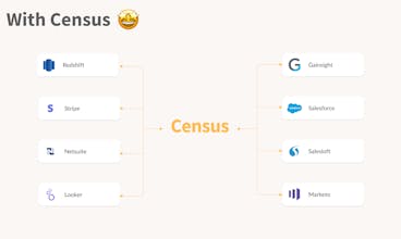 Census gallery image