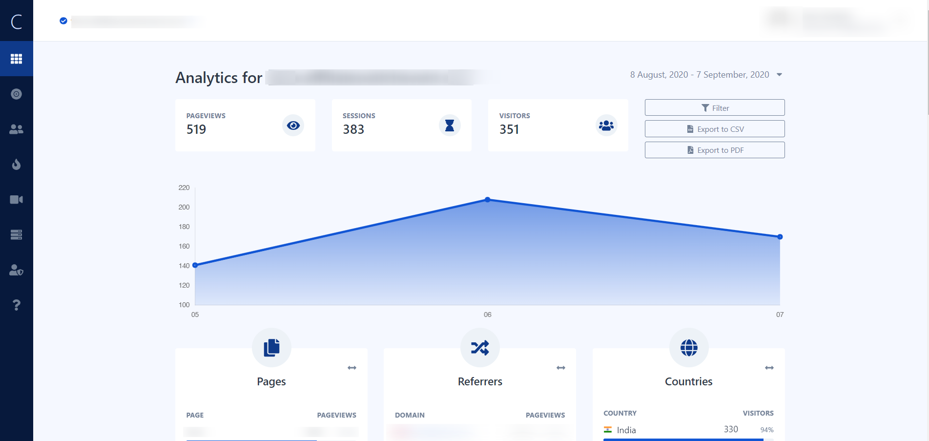 Clickely gallery image