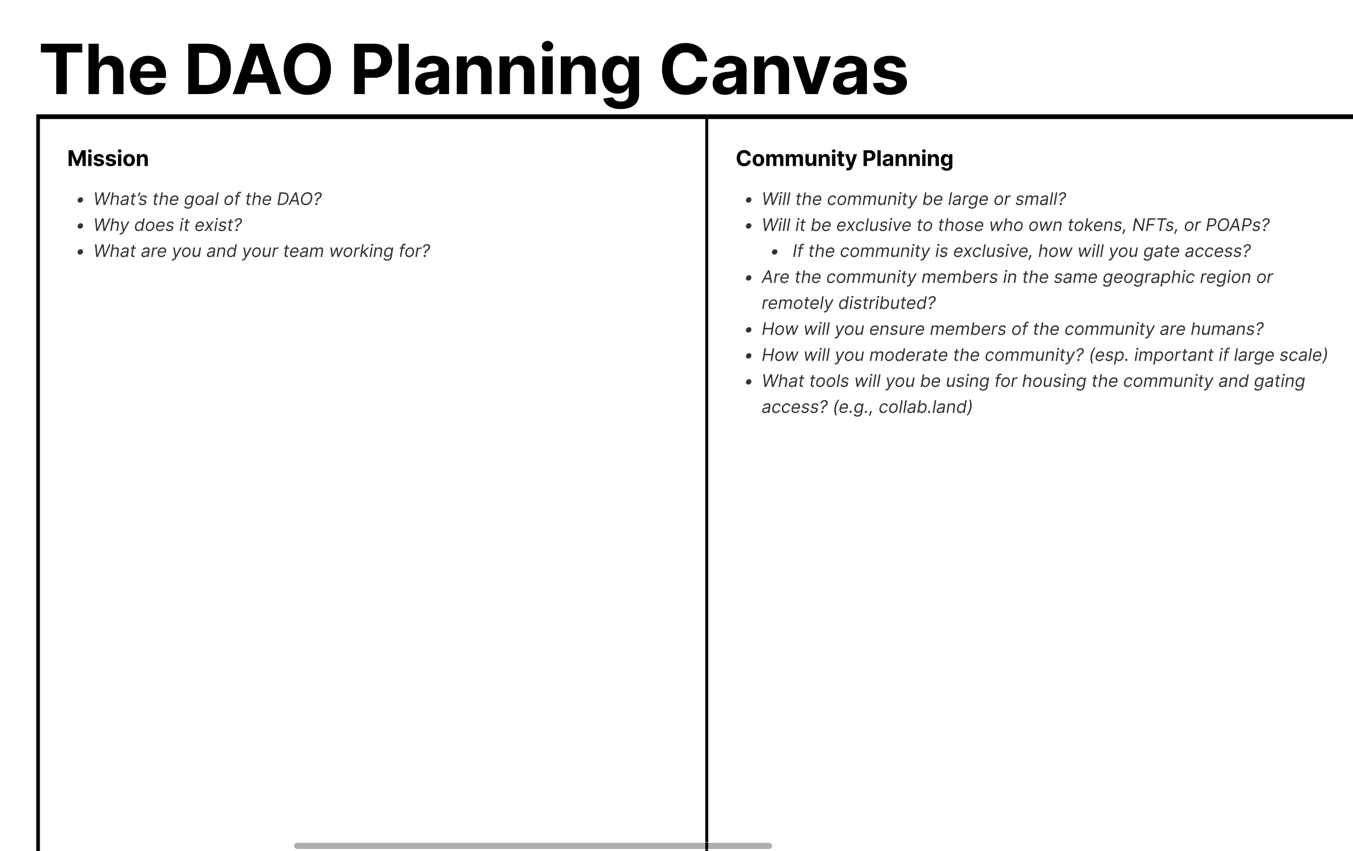 The DAO Planning Canvas v1.0 gallery image
