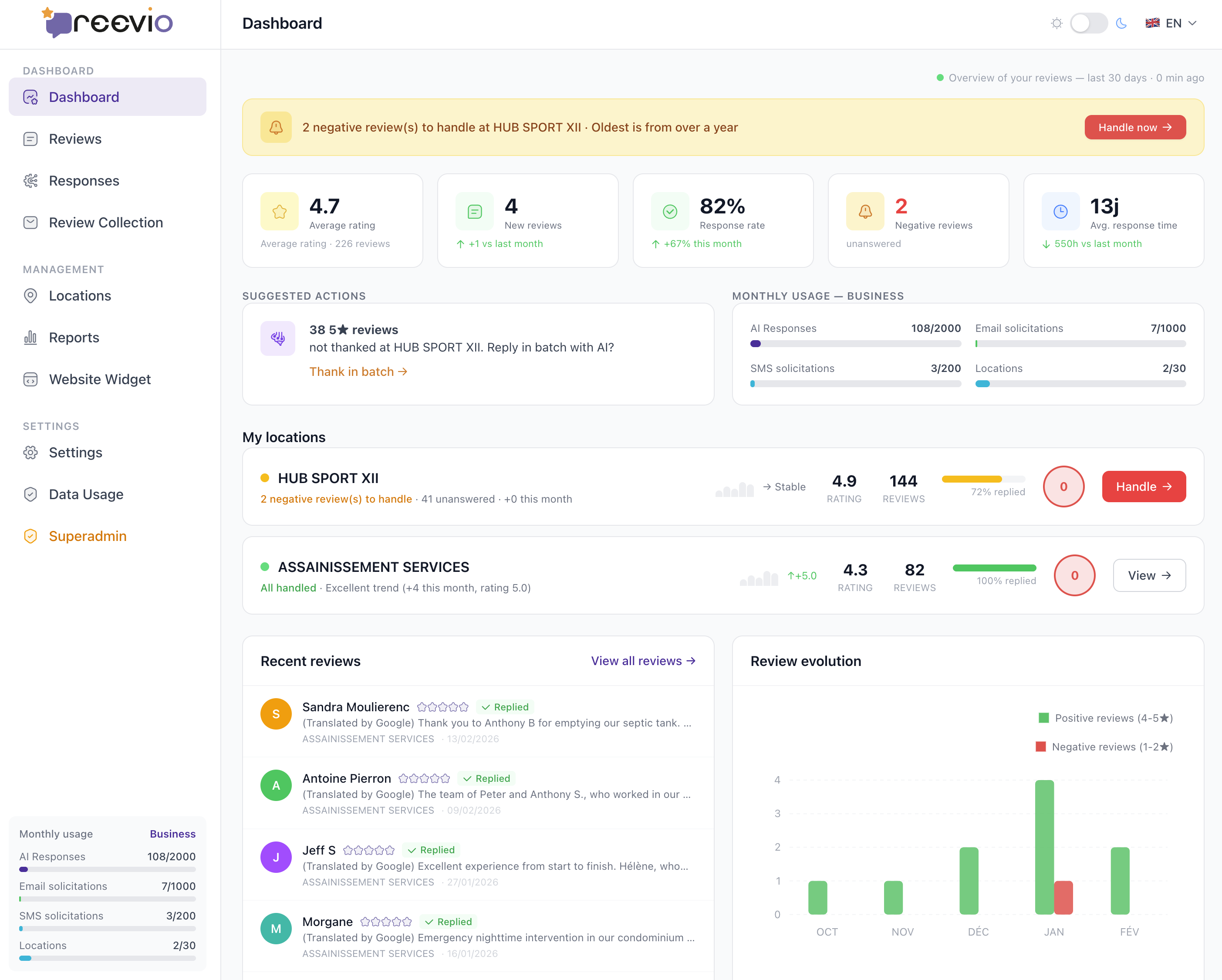 Reevio gallery image