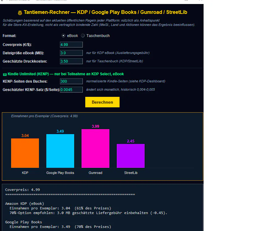 PublishWizard Ultimate Edition gallery image