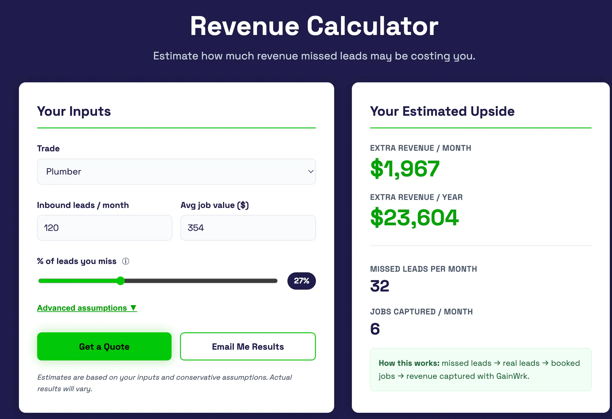 Banner del producto Revenue Calculator (by GainWrk)