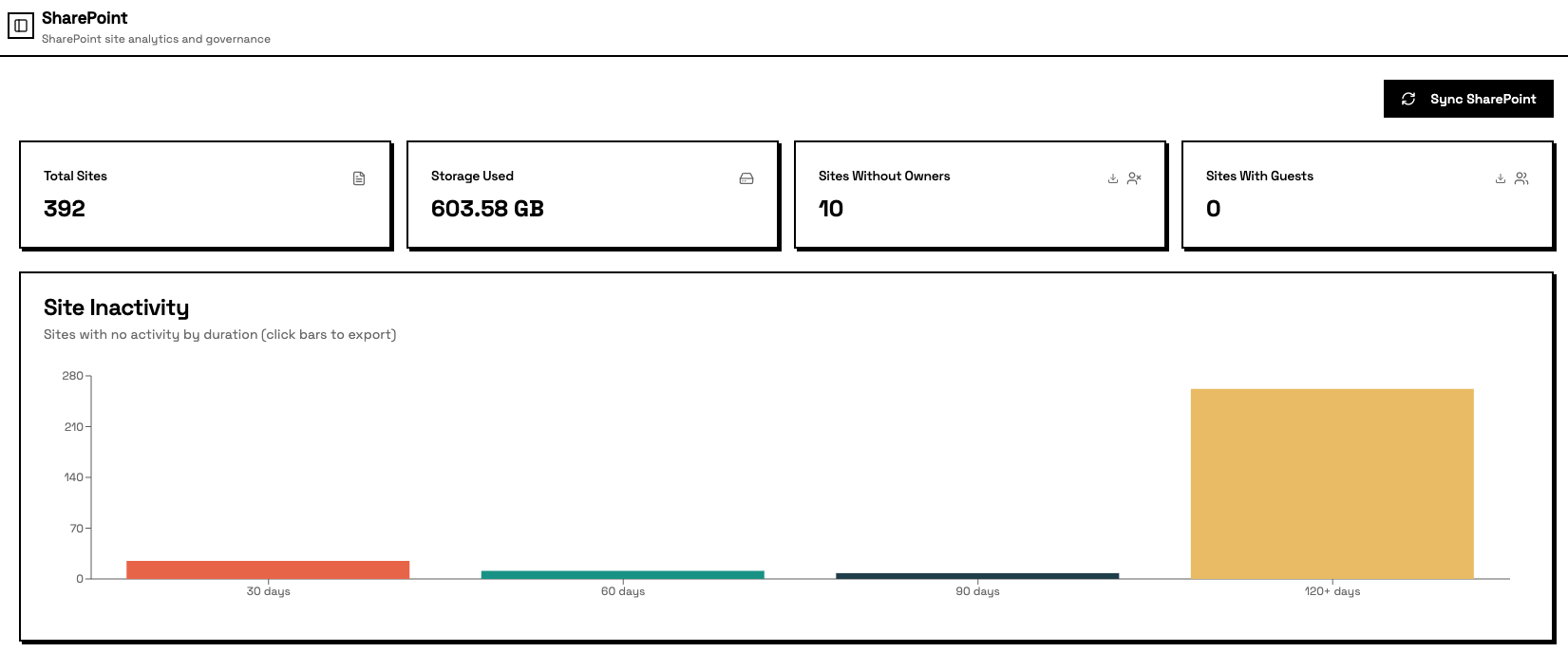 M365 Navigator gallery image