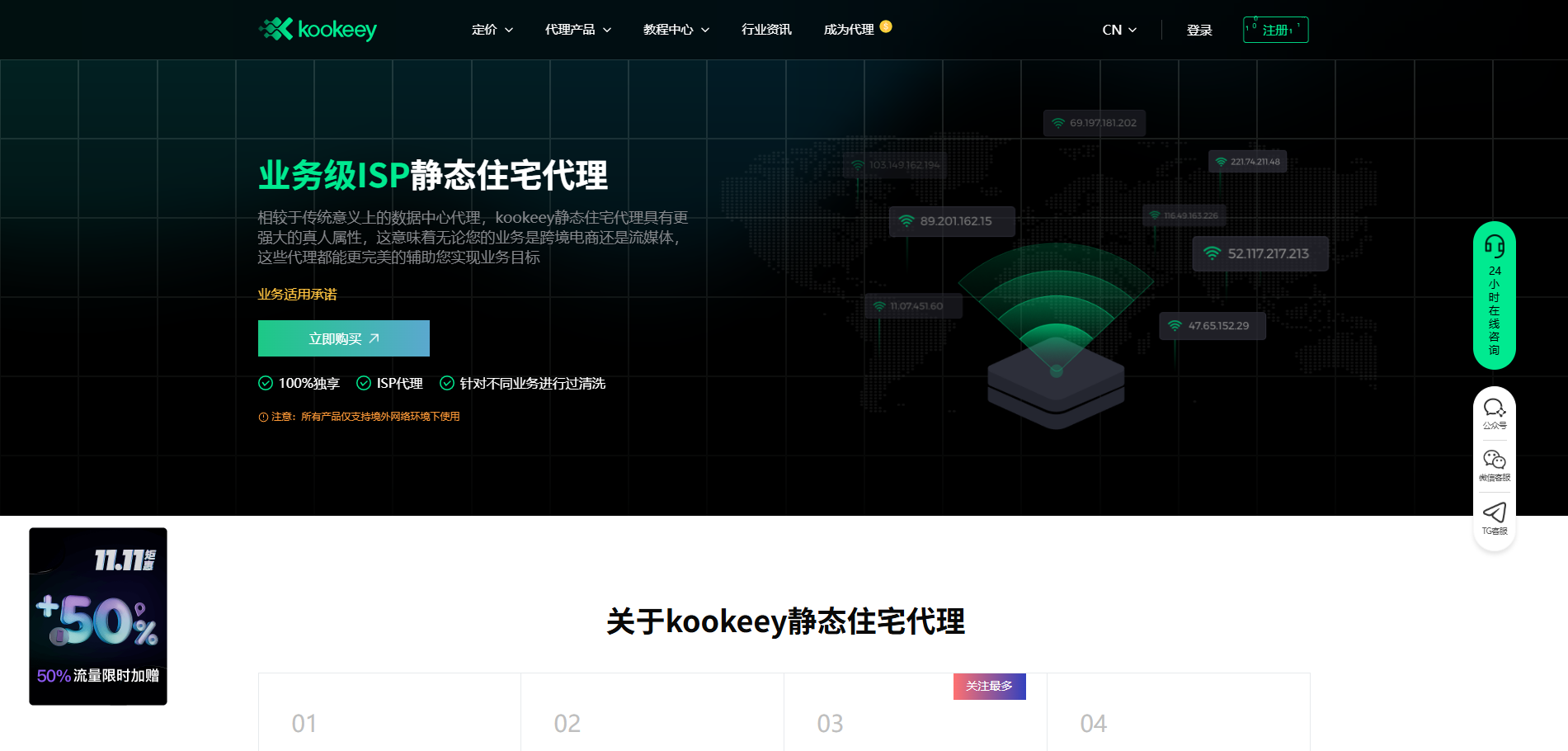 kookeey gallery image