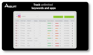 AsoLift gallery image