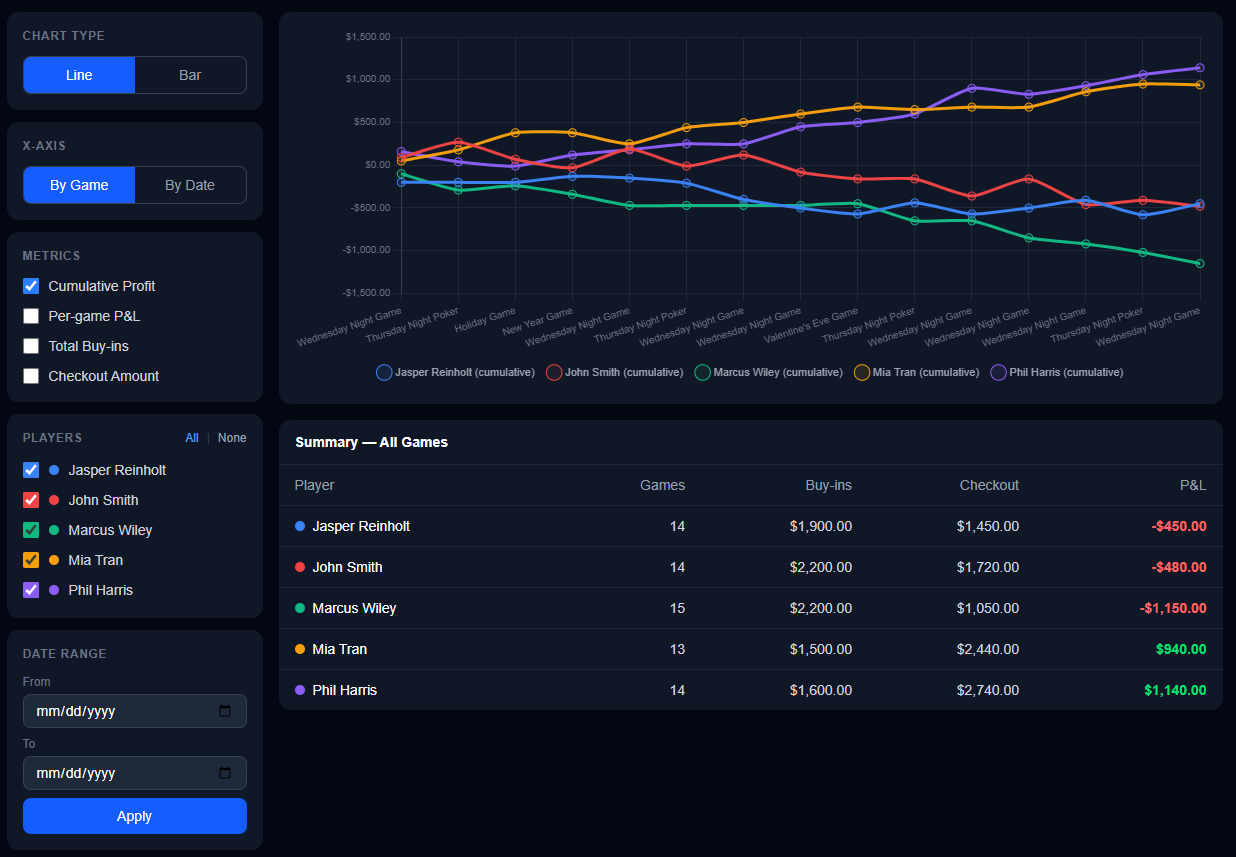 HoldemStack — Home Game Manager gallery image
