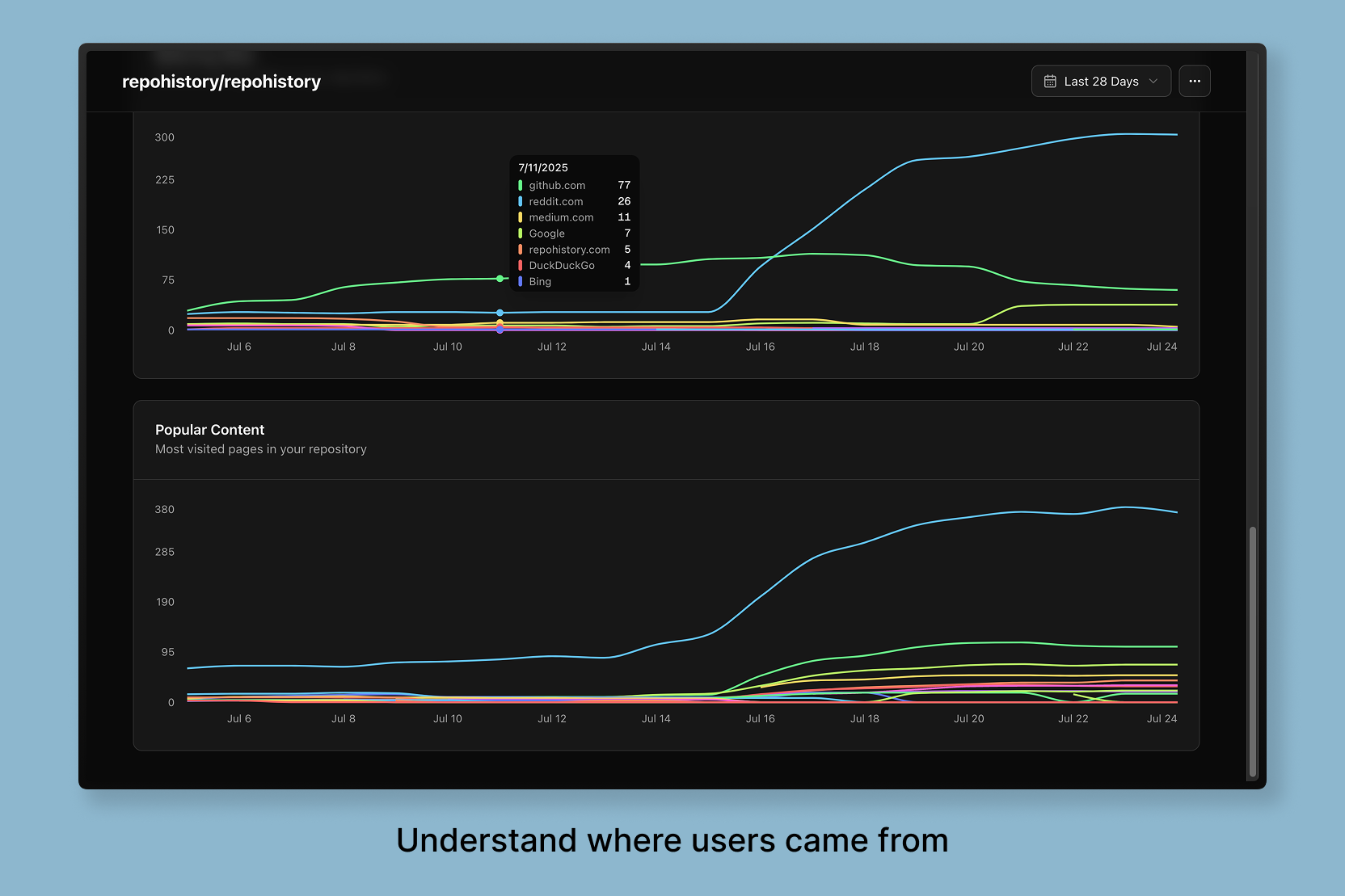 Repohistory gallery image