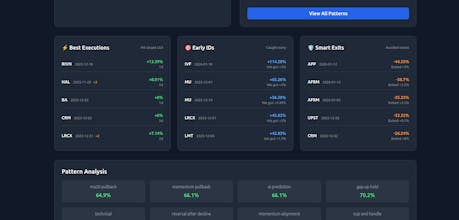 MarketDly gallery image